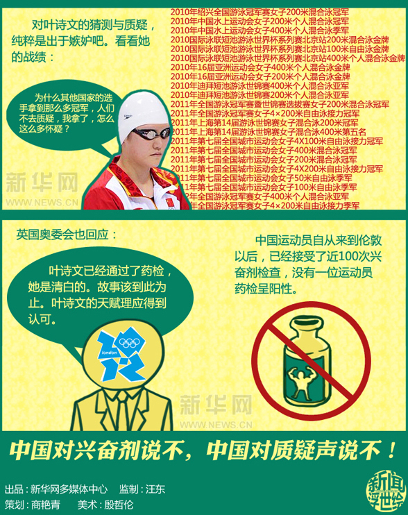 葉詩文的奇跡是怎樣煉成的？