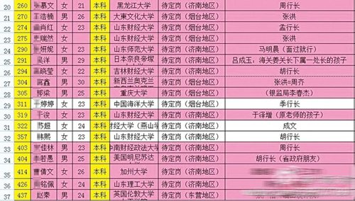 招行濟南分行證實