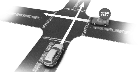 兩車路口交會沒有紅綠燈 你先行還是我先行