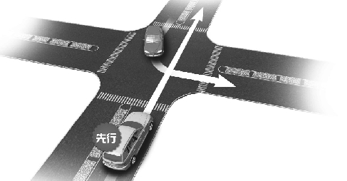 兩車路口交會沒有紅綠燈 你先行還是我先行
