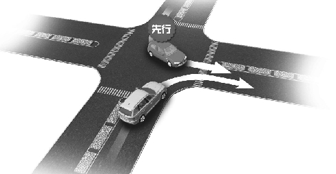 兩車路口交會沒有紅綠燈 你先行還是我先行