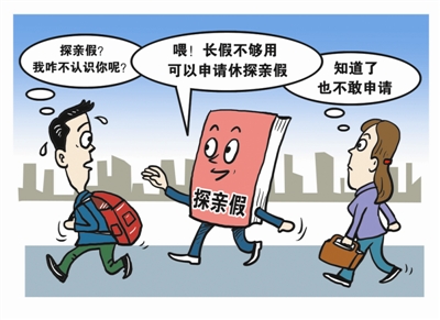 探親假規定出臺32年處境尷尬 九成職工不知情