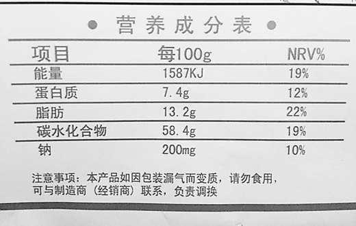 調查:有的食品營養標簽隨意標 鈣含量僅標注一半