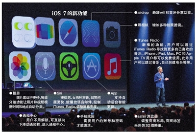 端午節(jié)小長假熱詞盤點