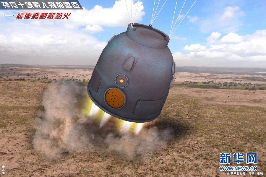 神舟十號載人飛船成功返回