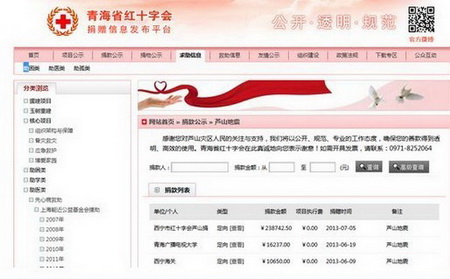 “讓愛看得見”——青海紅十字會捐贈信息發布平臺側記