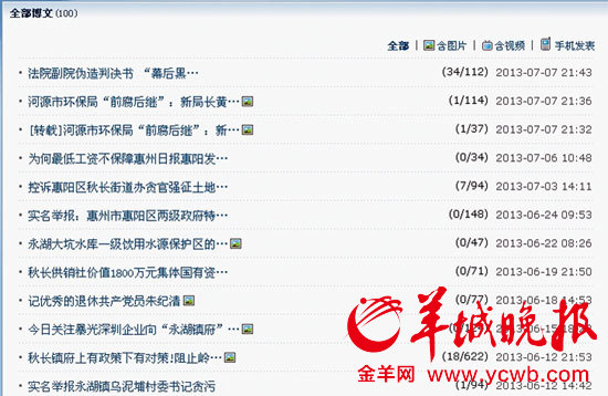 惠州職業(yè)舉報(bào)人被斷指潑硫酸 自稱“惠陽歐伯”