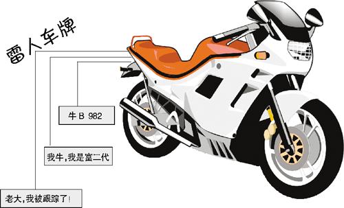 車牌掛“我是富二代” 駕車者被罰款200元