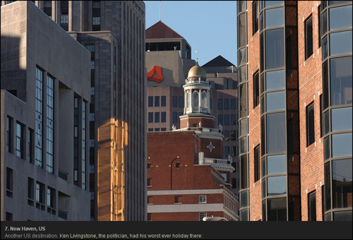 全球二十大最不友好城市出爐：廣州深圳上榜