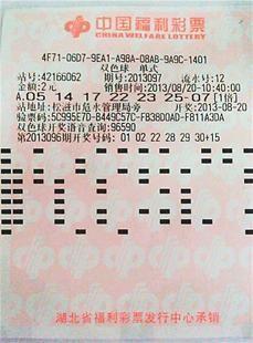 男子中千萬大獎 欲捐給單位1百萬被領導婉拒(圖)