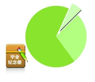 畢業生控訴母校：沒上本二連畢業紀念冊進不了