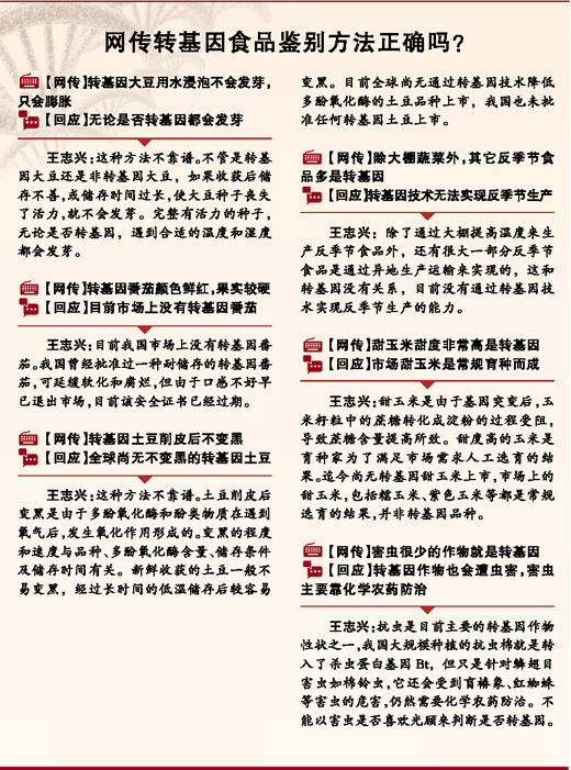 專家辟謠“轉基因食品名單” 我國有哪些轉基因作物