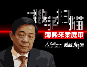 薄熙來受賄、貪污、濫用職權(quán)案將于9月22日一審宣判