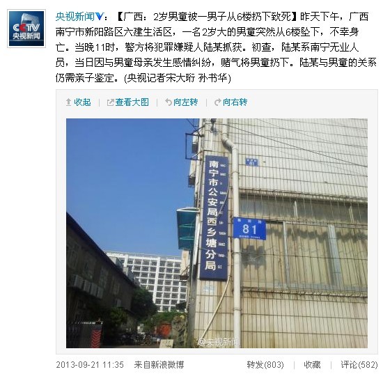 2歲男童被男子從6樓扔下致死