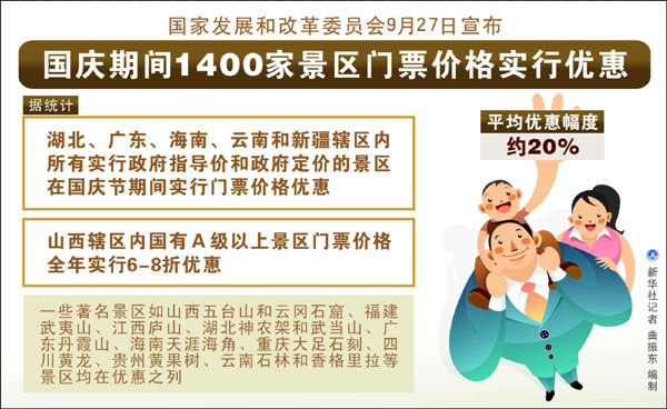 新華視點:“十一”長假的三個疑問