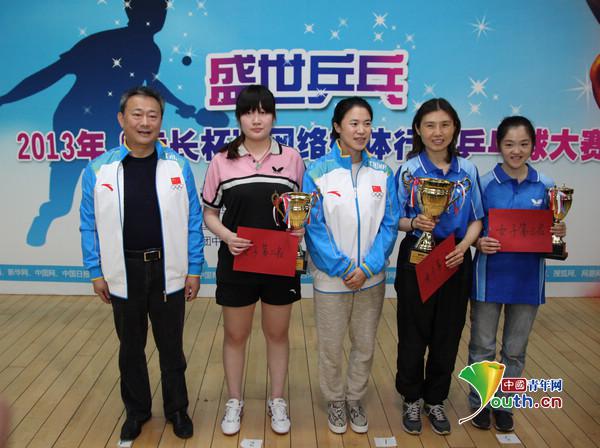 2013“盛世乒乓”網絡媒體行業乒乓球大賽閉幕