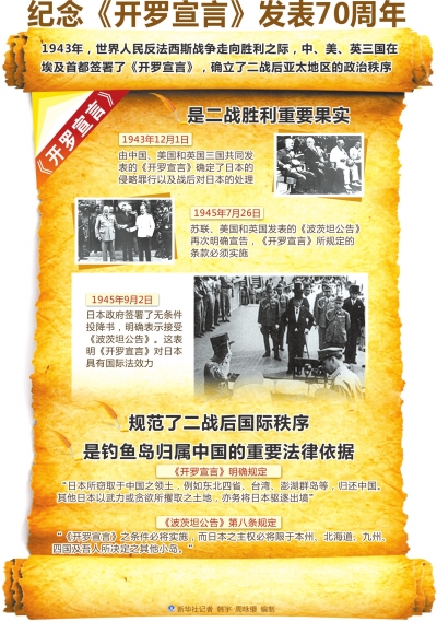 中日解決釣魚島問題開羅宣言是法律基礎
