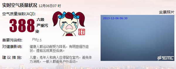 上海大霧濃霾污染三警齊發 今日將再破嚴重污染線