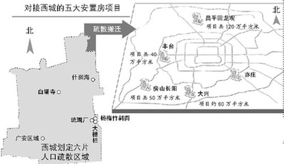 北京西城區首批人口疏解擬于2012啟動 新規劃重三方面
