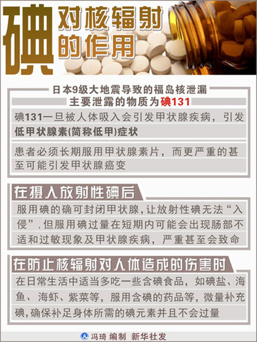 較強冷空氣影響我國 專家指降雨不會擴大核污染