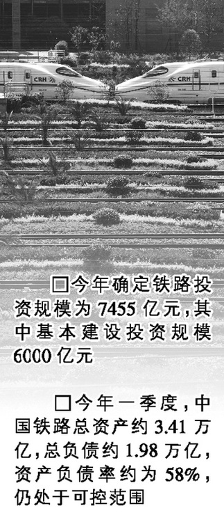 鐵道部:京滬高鐵明天試運(yùn)行 鐵路負(fù)債率處于可控范圍