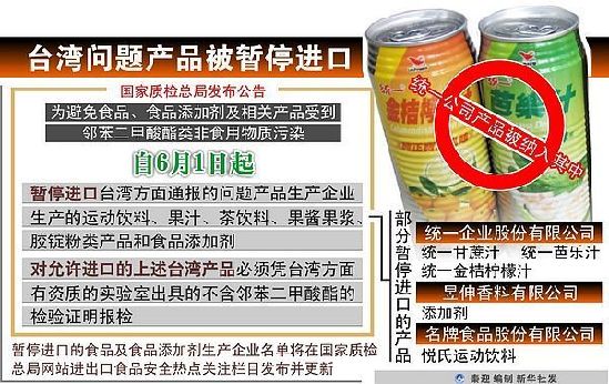 有關(guān)部門全力封堵鄰苯二甲酸酯類問題食品