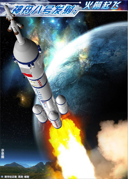 專家詳解“神舟八號”與“天宮一號”對接技術