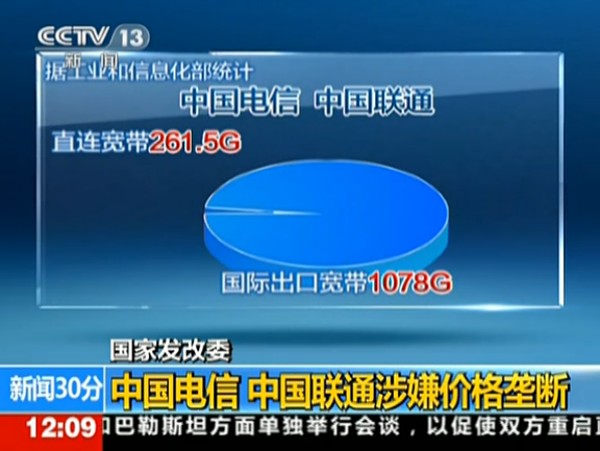發改委:聯通電信涉嫌壟斷 或遭數億到數十億罰款