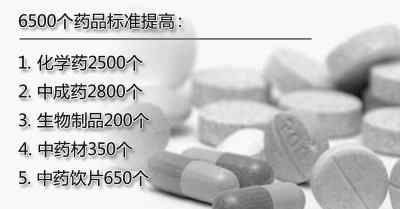 我國首個藥品安全獨立規劃發布 全面提高仿制藥質量