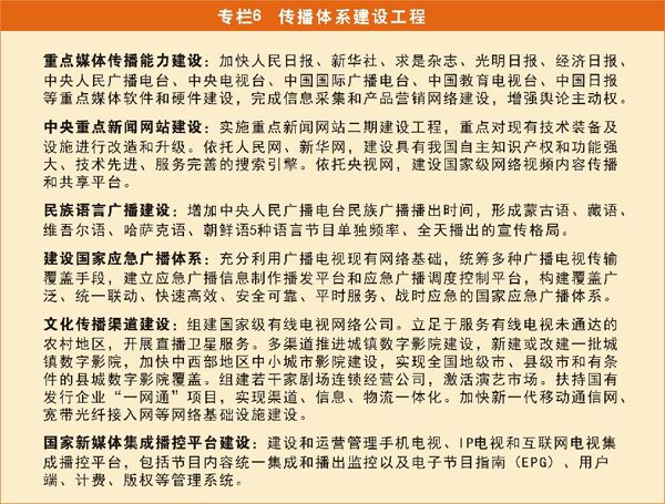 國家“十二五”時期文化改革發展規劃綱要發布