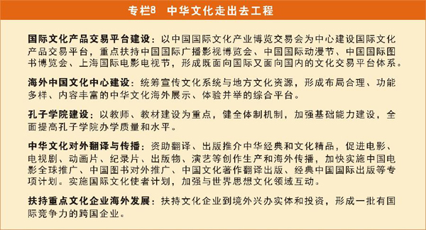 國家“十二五”時期文化改革發(fā)展規(guī)劃綱要發(fā)布