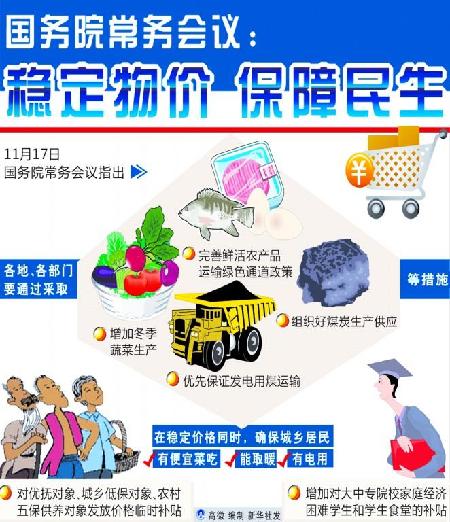 開局之年看亮點(diǎn)：兩會特別報(bào)道“亮劍” 高物價(jià)