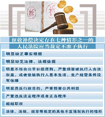 最高法:政府申請強拆須先評估穩定風險