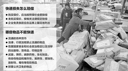 新《快遞市場(chǎng)管理辦法》3月實(shí)施 明確賠償方法