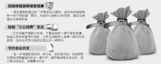 一般性支出統(tǒng)一減5% 中央機關錢咋省