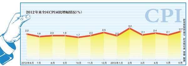 總理“組合拳”統籌中國經濟升級