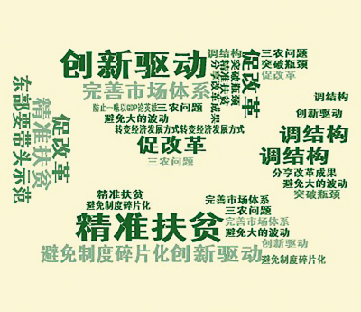 三中全會(huì)召開(kāi)前一周高層頻考察 都在關(guān)注啥?