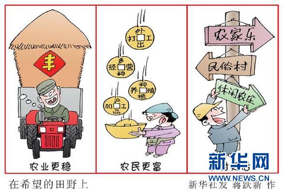 解讀中央一號文件：餓肚子歲月不能忘