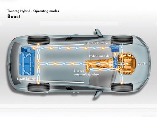 或明年3月發布 賓利將推混動版歐陸車型