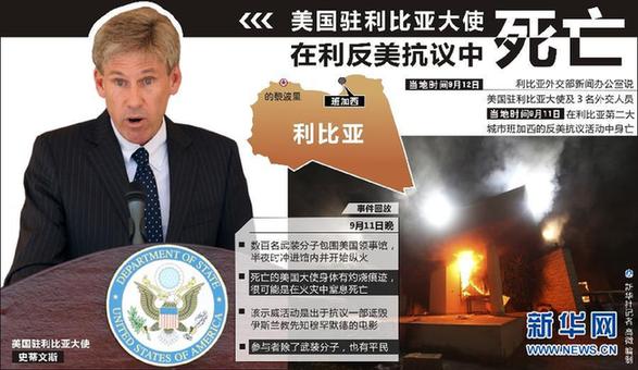 多國爆發反美浪潮 美加強全球使領館安保