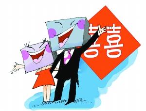 征婚廣告歷史變遷:章太炎是中國最早征婚者之一