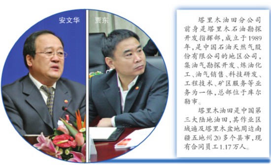 中石油塔里木油田分公司兩高管涉嫌嚴重違紀被查