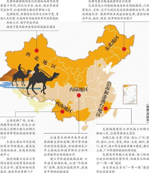 新疆福建成為“一帶一路”核心區
