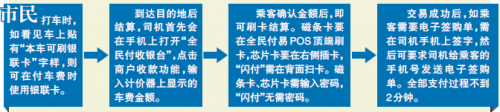 烏市已有320余輛出租車試行刷卡付費 1秒閃付