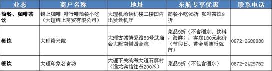 掃掃東航二維碼,手機變身打折卡!