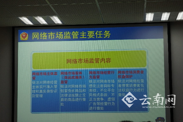 云南省工商局啟用網絡交易監管服務網