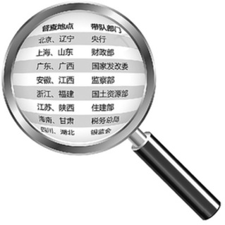 浙江房產調控督查:城市住房問題已經影響到全局