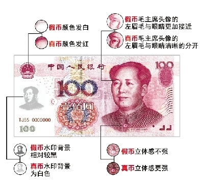 新版假幣蕭山出沒 仿真度和“HD90”接近