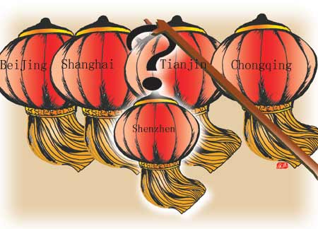 Shenzhen, another municipality?