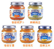 Heinz recalls its dye-fouled products